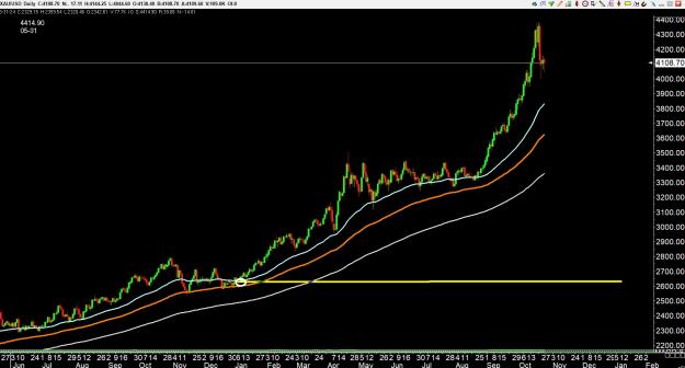 Click to Enlarge

Name: gold 5 .jpg
Size: 292 KB