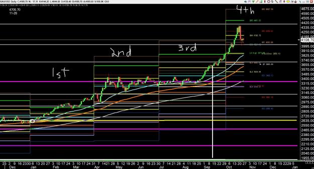 Click to Enlarge

Name: gold 7.jpg
Size: 454 KB