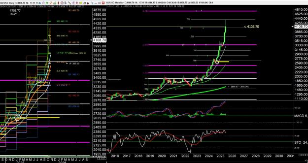 Click to Enlarge

Name: gold 9.jpg
Size: 498 KB