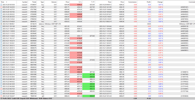 Click to Enlarge

Name: 20oct-25 oct.png
Size: 78 KB