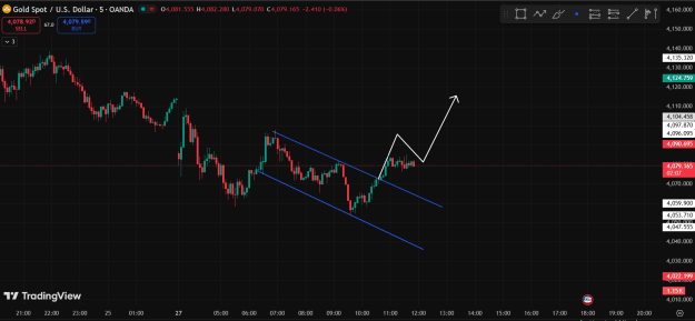 Click to Enlarge

Name: screenshot.png
Size: 41 KB