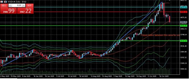 Click to Enlarge

Name: future analysis 2.jpg
Size: 239 KB