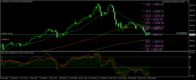Click to Enlarge

Name: XAUUSDH4.png
Size: 27 KB