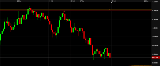 Click to Enlarge

Name: Gold-D-1.png
Size: 16 KB