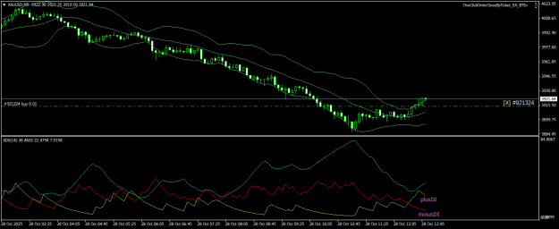 Click to Enlarge

Name: XAUUSDM5.png
Size: 19 KB