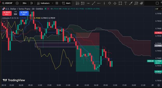 Click to Enlarge

Name: 30minCHF.jpg
Size: 169 KB