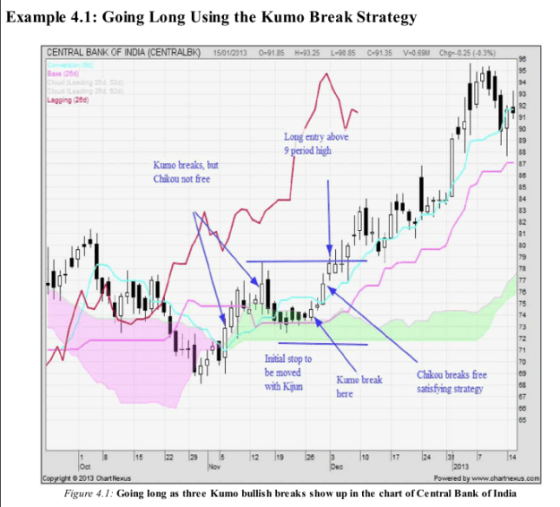 Click to Enlarge

Name: kumo.png
Size: 130 KB