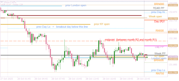 Click to Enlarge

Name: USDJPYM15  selloff breakout.png
Size: 15 KB
