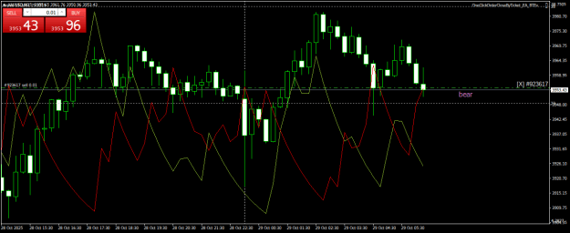 Click to Enlarge

Name: XAUUSDM15.png
Size: 22 KB