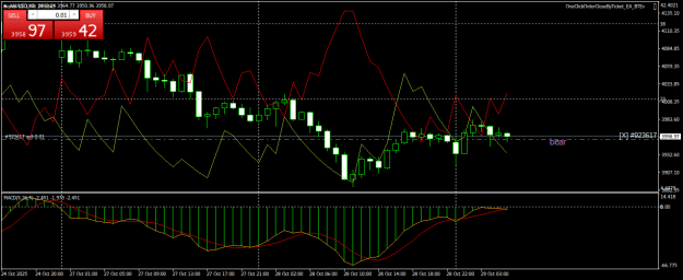 Click to Enlarge

Name: XAUUSDH1.png
Size: 24 KB