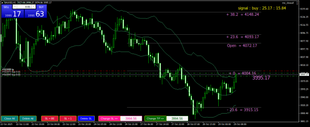 Click to Enlarge

Name: XAUUSDH1.png
Size: 27 KB