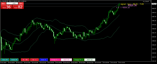 Click to Enlarge

Name: XAUUSDM5.png
Size: 23 KB