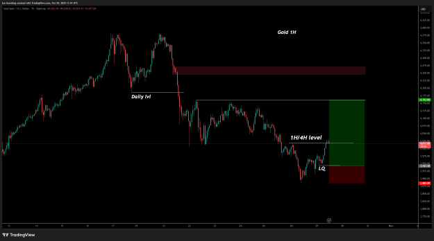 Click to Enlarge

Name: XAUUSD_2025-10-29_11-41-13.png
Size: 30 KB