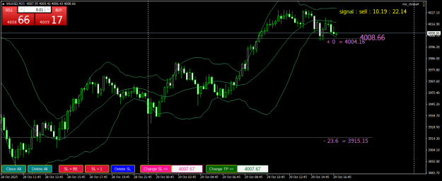Click to Enlarge

Name: XAUUSDM15.png
Size: 24 KB