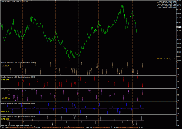 Click to Enlarge

Name: eurusd mars aspects 01.gif
Size: 57 KB