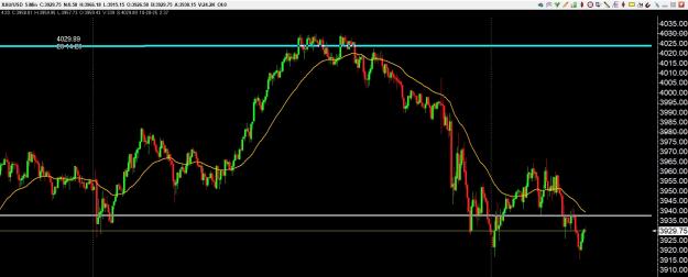 Click to Enlarge

Name: gold 3 .jpg
Size: 246 KB
