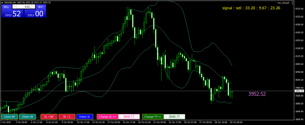 Click to Enlarge

Name: XAUUSDH4.png
Size: 24 KB