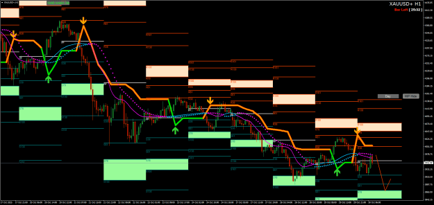 Click to Enlarge

Name: XAUUSD+H1.png
Size: 40 KB