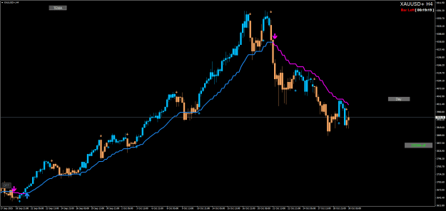 Click to Enlarge

Name: XAUUSD+H4.png
Size: 21 KB