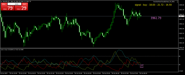 Click to Enlarge

Name: XAUUSDM5.png
Size: 22 KB