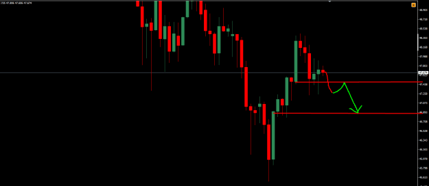 Click to Enlarge

Name: Silver Analysis.png
Size: 10 KB