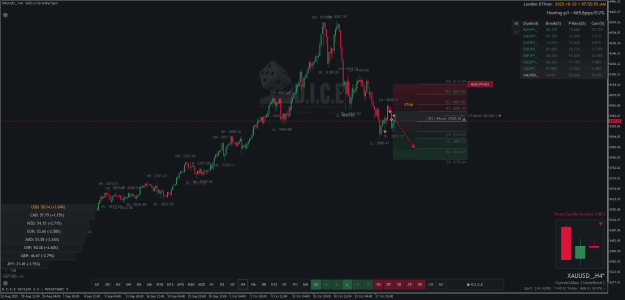 Click to Enlarge

Name: XAUUSD_H4.png
Size: 48 KB