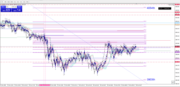 Click to Enlarge

Name: Immagine 2025-10-30  mi fib ncont.png
Size: 53 KB
