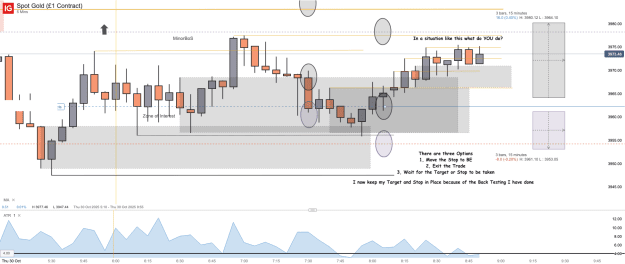 Click to Enlarge

Name: Spot Gold (£1 Contract)_20251030_08.54.png
Size: 46 KB