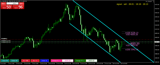 Click to Enlarge

Name: XAUUSDH4.png
Size: 24 KB