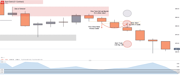 Click to Enlarge

Name: Spot Gold (£1 Contract)_20251030_11.30.png
Size: 26 KB