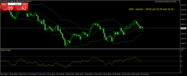 Click to Enlarge

Name: XAUUSDH1.png
Size: 20 KB