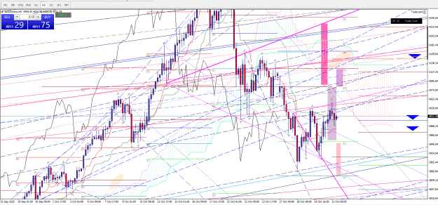 Click to Enlarge

Name: Immagine 2025-10-31 gold h4 pps.png
Size: 65 KB
