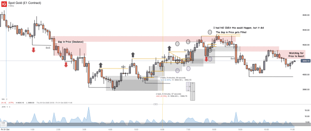 Click to Enlarge

Name: Spot Gold (£1 Contract)_20251031_11.06.png
Size: 51 KB