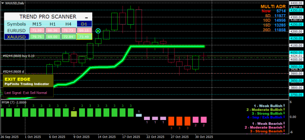 Click to Enlarge

Name: XAUUSDDaily.png
Size: 22 KB