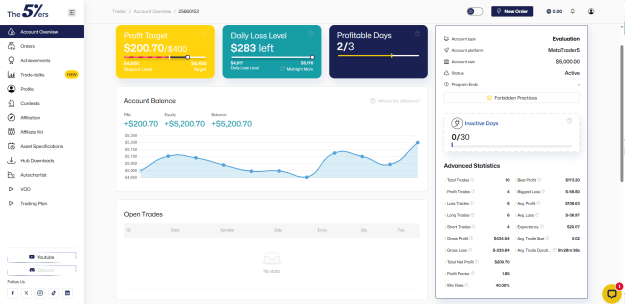 Click to Enlarge

Name: DASHBOARD_BOT.png
Size: 80 KB