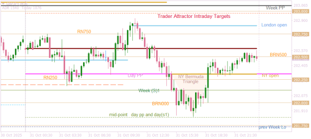 Click to Enlarge

Name: GBPJPYM15  intraday attractors.png
Size: 14 KB