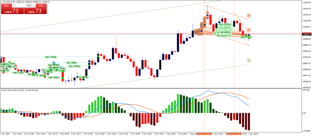 Click to Enlarge

Name: BTCUSD.aM5Z.png
Size: 30 KB