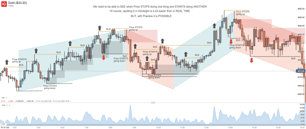 Click to Enlarge

Name: Gold ($33.20)_20251101_11.04.png
Size: 67 KB