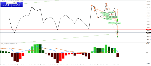 Click to Enlarge

Name: BTCUSD.aM1sun.png
Size: 24 KB