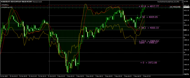 Click to Enlarge

Name: XAUUSDM5.png
Size: 27 KB