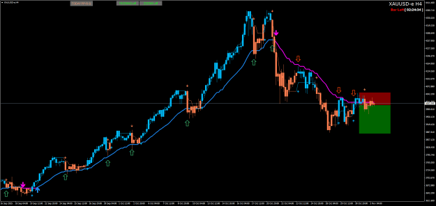 Click to Enlarge

Name: XAUUSD-eH4.png
Size: 26 KB