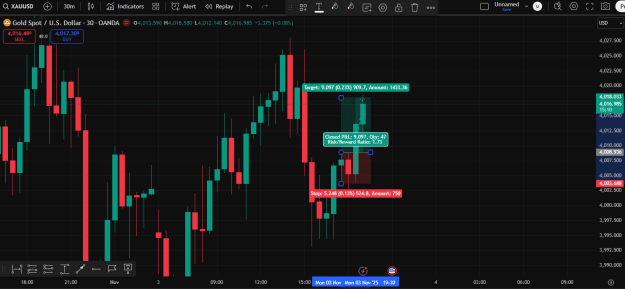 Click to Enlarge

Name: Bull.png
Size: 32 KB