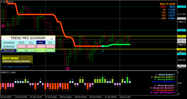 Click to Enlarge

Name: XAUUSDH4.png
Size: 24 KB