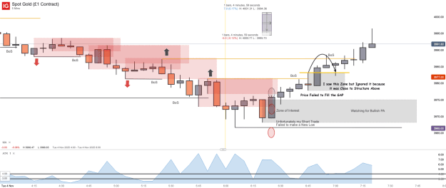 Click to Enlarge

Name: Spot Gold (£1 Contract)_20251104_07.23.png
Size: 43 KB