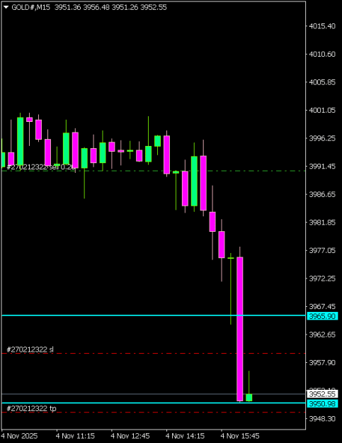 Click to Enlarge

Name: GOLD#M15 0411c.png
Size: 5 KB