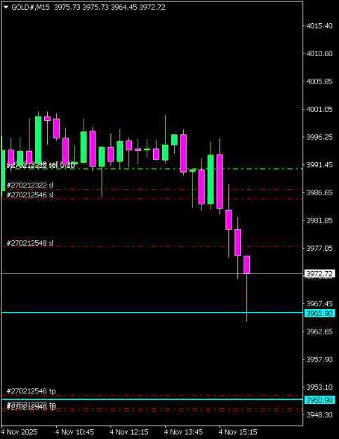Click to Enlarge

Name: GOLD#M15 0411b.png
Size: 5 KB