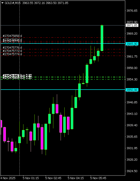 Click to Enlarge

Name: GOLD#M15 0511.png
Size: 6 KB