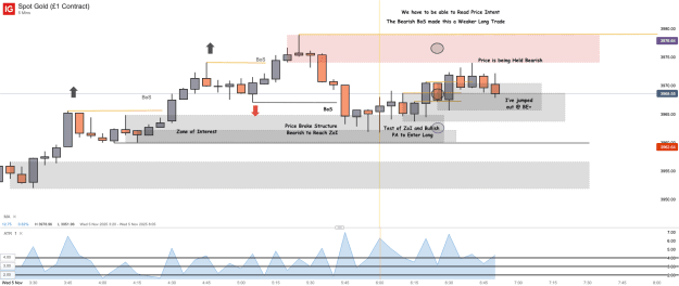 Click to Enlarge

Name: Spot Gold (£1 Contract)_20251105_06.54.png
Size: 39 KB