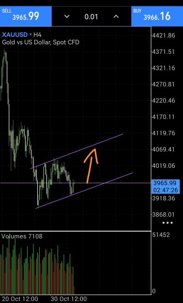 Click to Enlarge

Name: Screenshot_20251105_111234_net.metaquotes.metatrader5_edit_403903239667013.jpg
Size: 260 KB