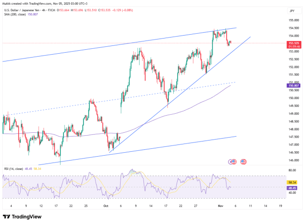 Click to Enlarge

Name: yen-strengthens-on-risk-aversion-4702.png
Size: 73 KB
